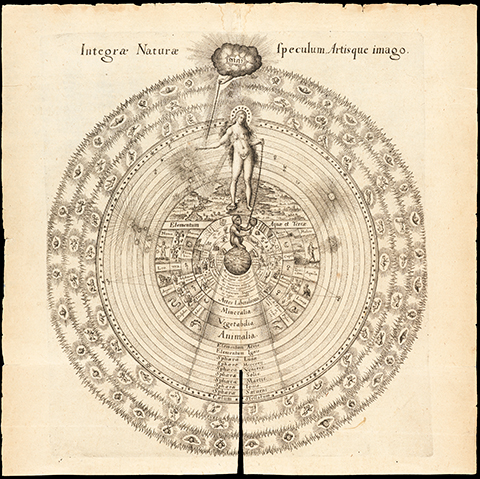 Circular diagram depicting the universe with YAHWEH above in the shape of a cloud chained to a depiction of Nature in the form of a naked woman with breast milk showering over the earth, who is chained to a monkey in the center of the image