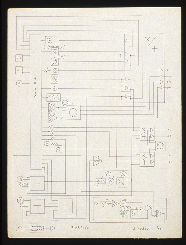 Tudor / Electronic circuitry diagram for Dialects