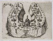Horseshoe-shaped table for fifty place settings from Juan de la Mata's Arte de Reposteria (circa 1747)