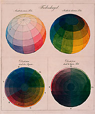 Color Spheres / Unknown