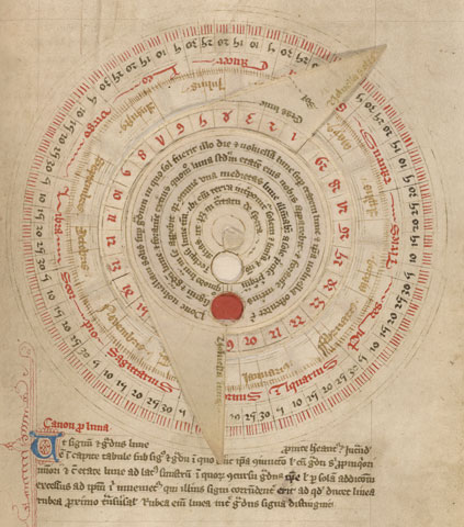 Astronomical Vovelle, from Astronomical and Medical Miscellany