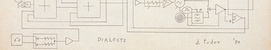 David Tudor, Circuitry diagram for Dialects (detail), 1984 (980039)